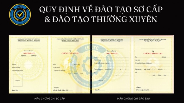 QUY ĐỊNH VỀ ĐÀO TẠO SƠ CẤP & ĐÀO TẠO THƯỜNG XUYÊN